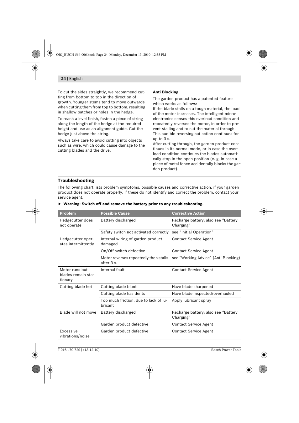 Bosch AHS 52 LI User Manual | Page 24 / 297