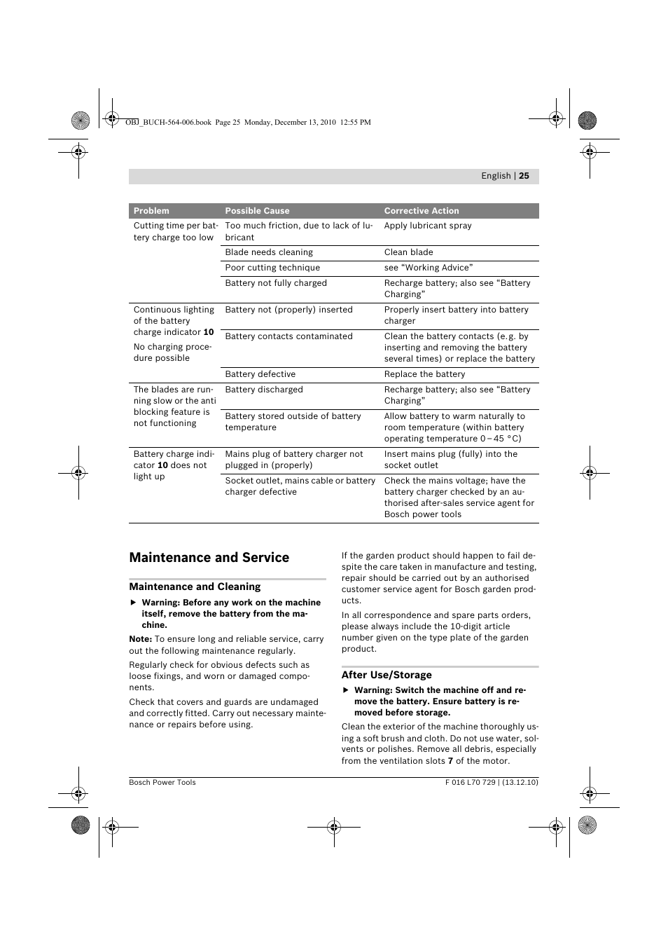 Maintenance and service | Bosch AHS 52 LI User Manual | Page 25 / 297