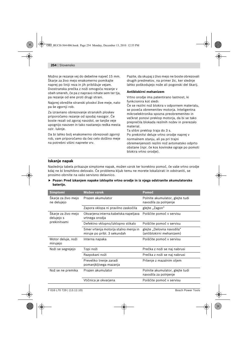 Bosch AHS 52 LI User Manual | Page 254 / 297