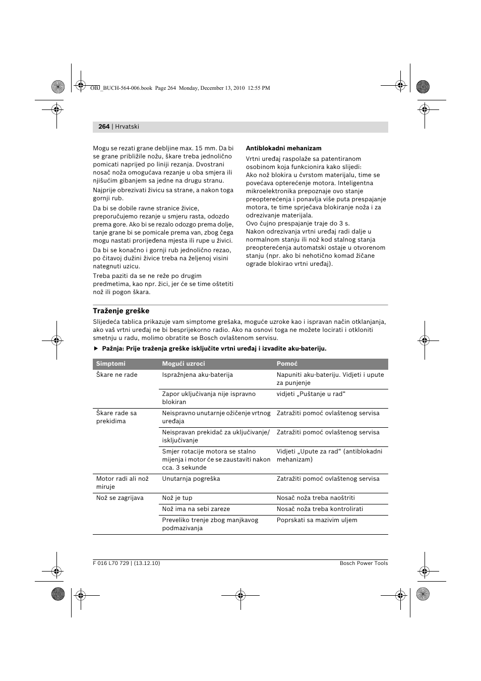 Bosch AHS 52 LI User Manual | Page 264 / 297