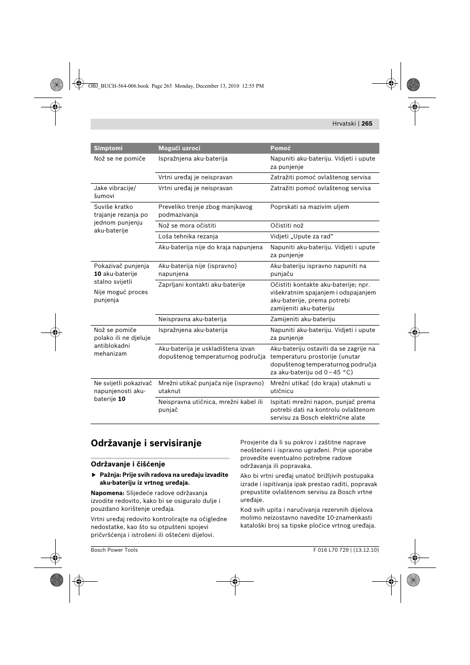 Održavanje i servisiranje | Bosch AHS 52 LI User Manual | Page 265 / 297