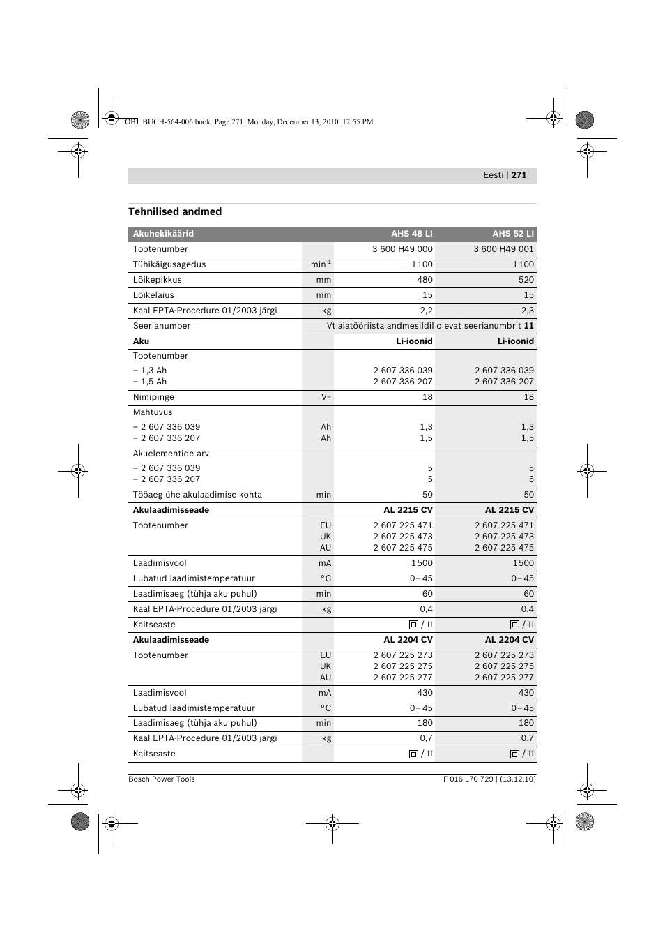 Bosch AHS 52 LI User Manual | Page 271 / 297