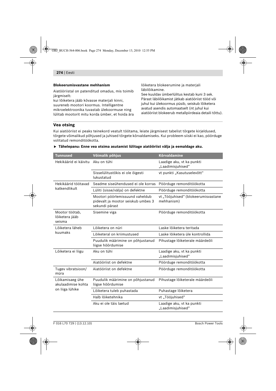 Bosch AHS 52 LI User Manual | Page 274 / 297