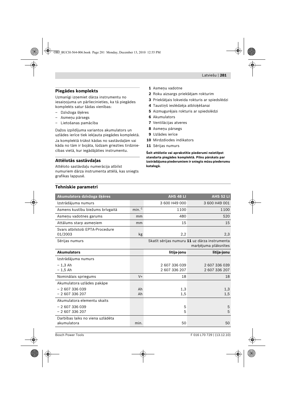 Bosch AHS 52 LI User Manual | Page 281 / 297