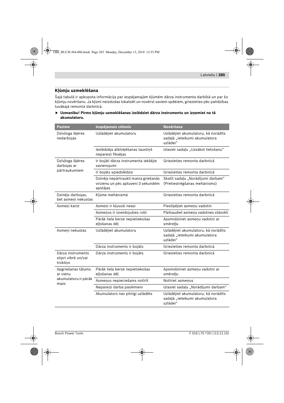 Bosch AHS 52 LI User Manual | Page 285 / 297