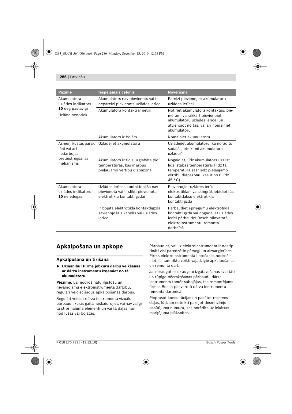 Apkalpošana un apkope | Bosch AHS 52 LI User Manual | Page 286 / 297