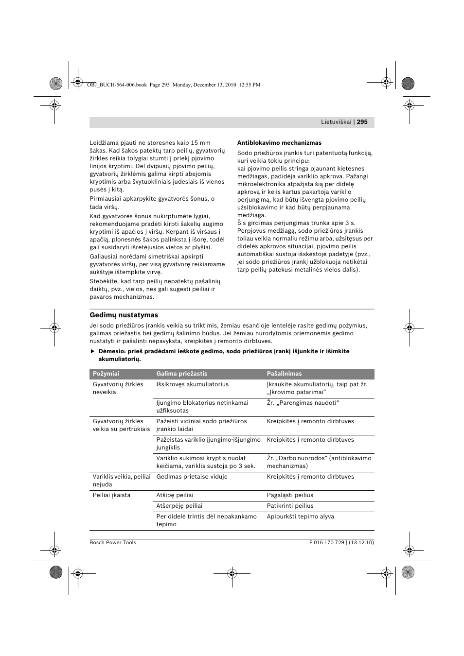 Bosch AHS 52 LI User Manual | Page 295 / 297