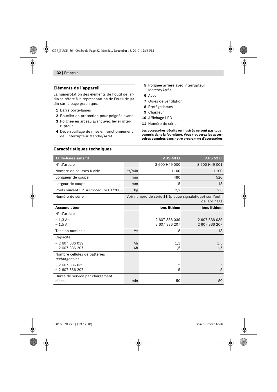 Bosch AHS 52 LI User Manual | Page 32 / 297