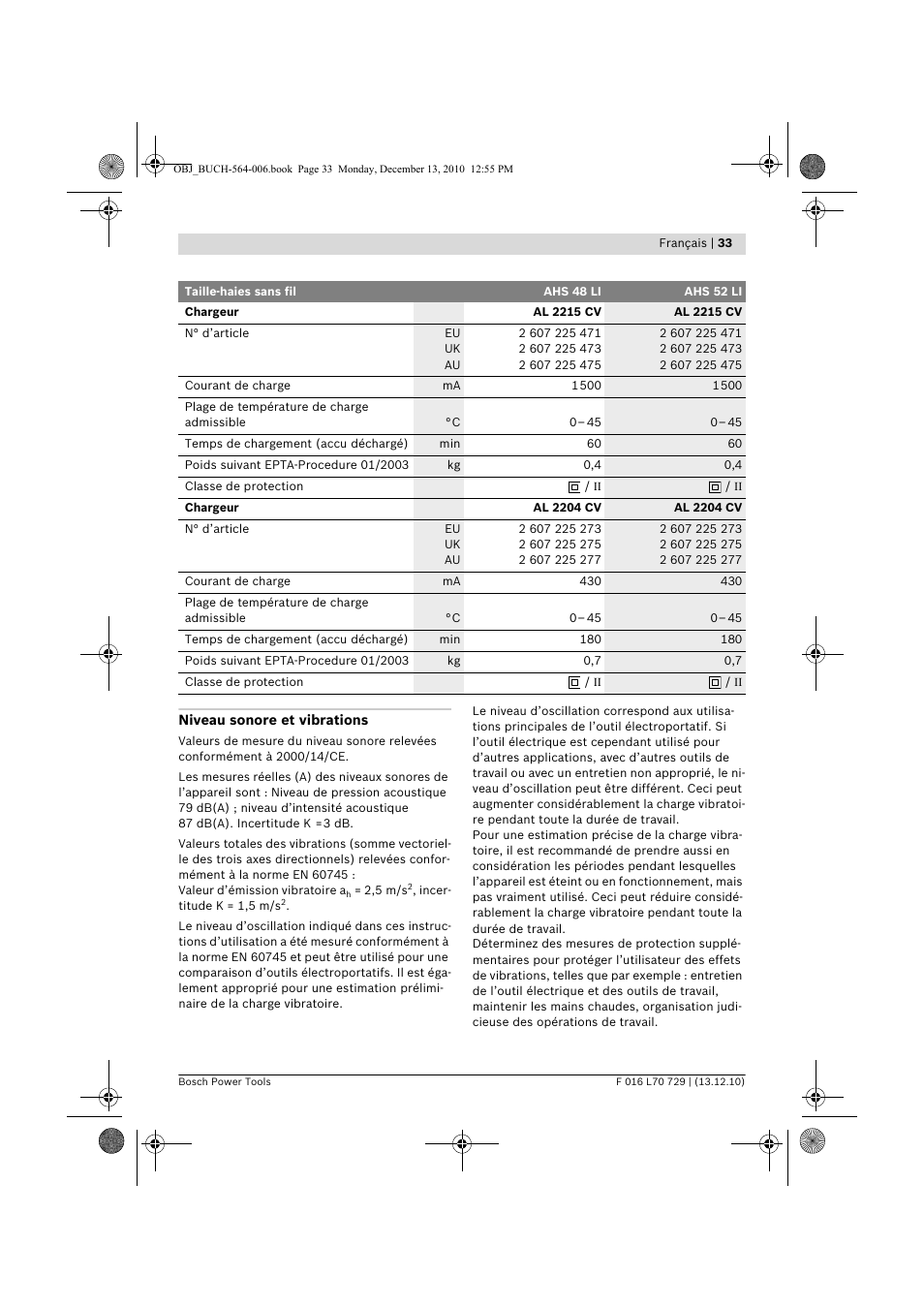 Bosch AHS 52 LI User Manual | Page 33 / 297