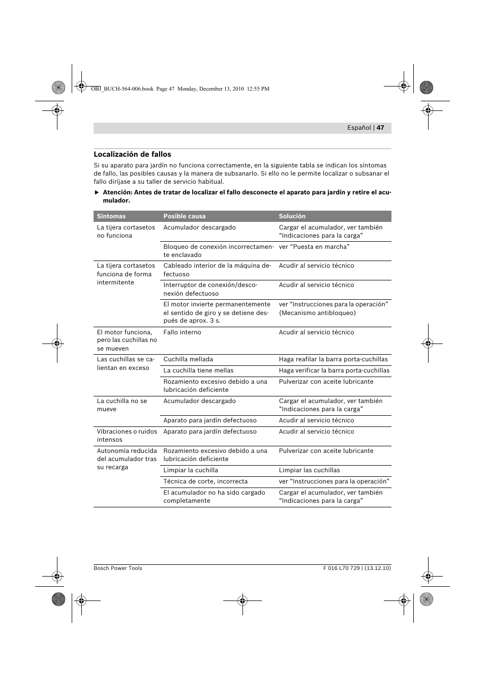 Bosch AHS 52 LI User Manual | Page 47 / 297