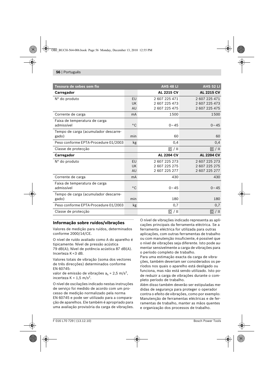 Bosch AHS 52 LI User Manual | Page 56 / 297