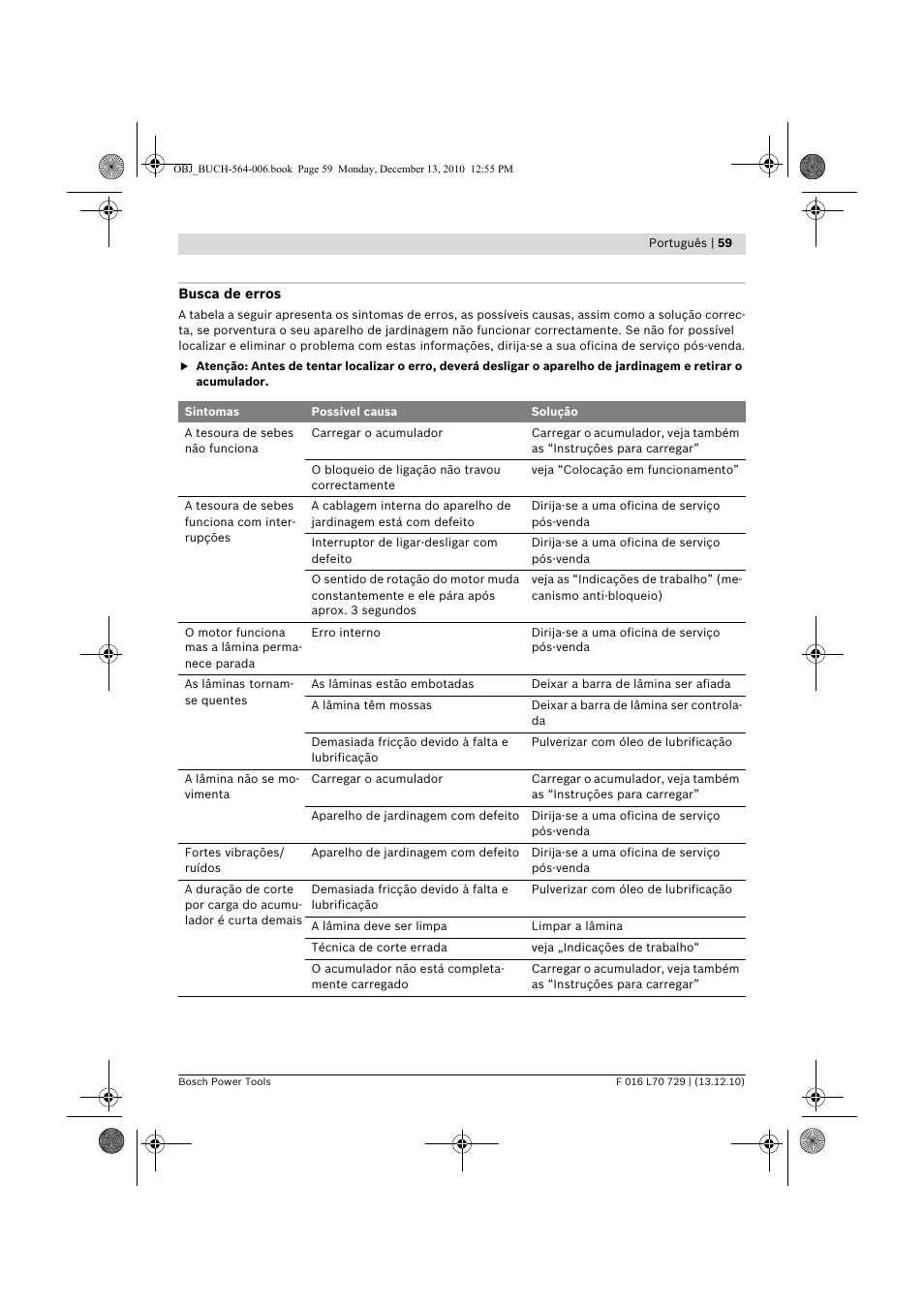 Bosch AHS 52 LI User Manual | Page 59 / 297