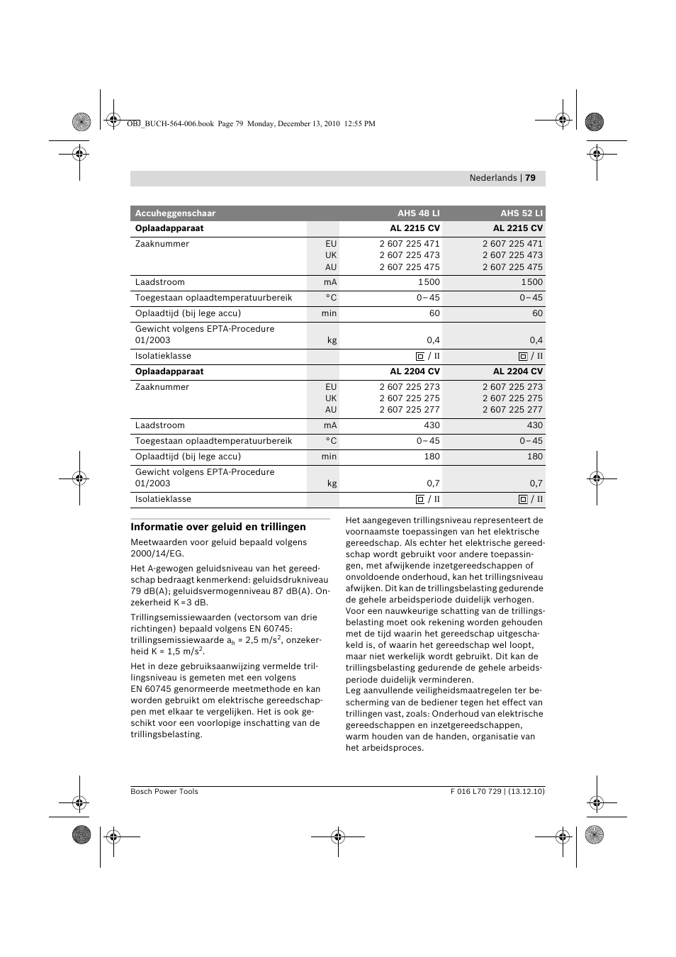 Bosch AHS 52 LI User Manual | Page 79 / 297