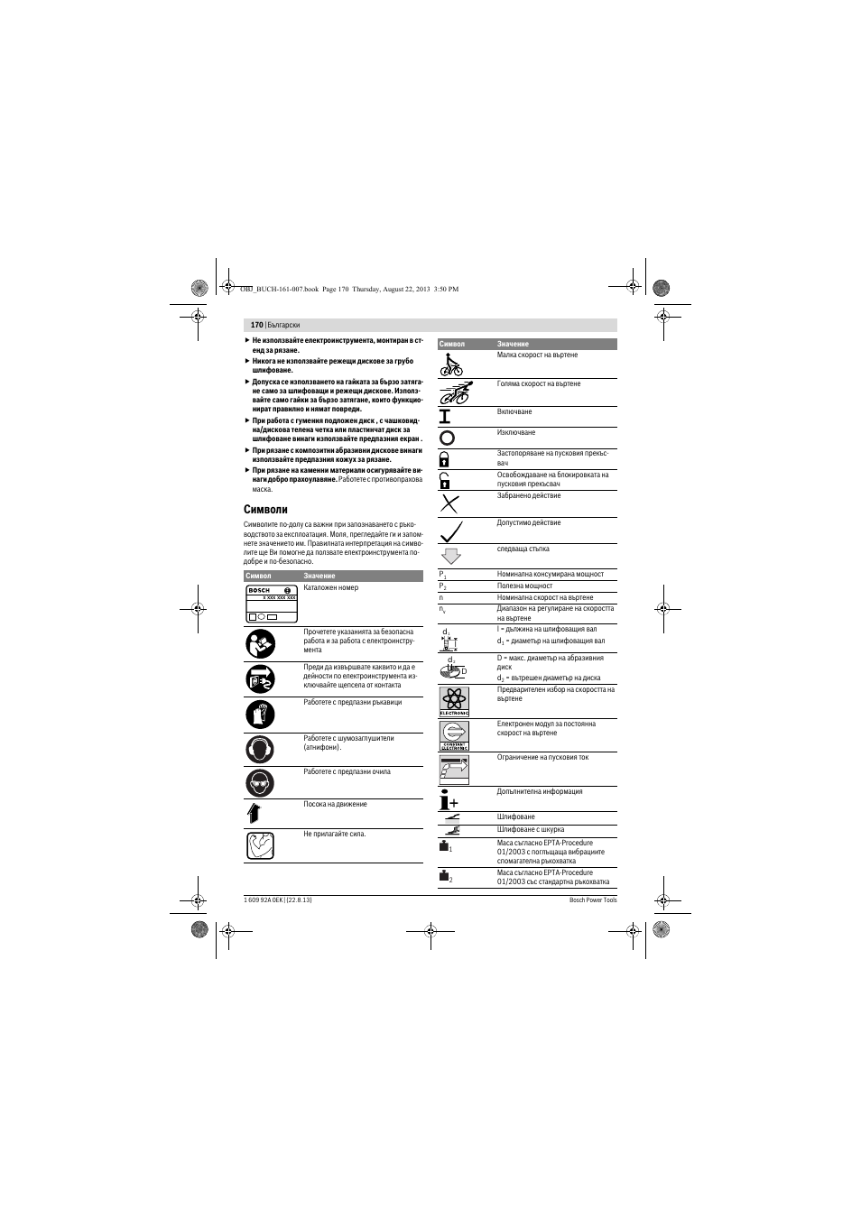 Символи | Bosch GWS 780 C Professional User Manual | Page 170 / 261