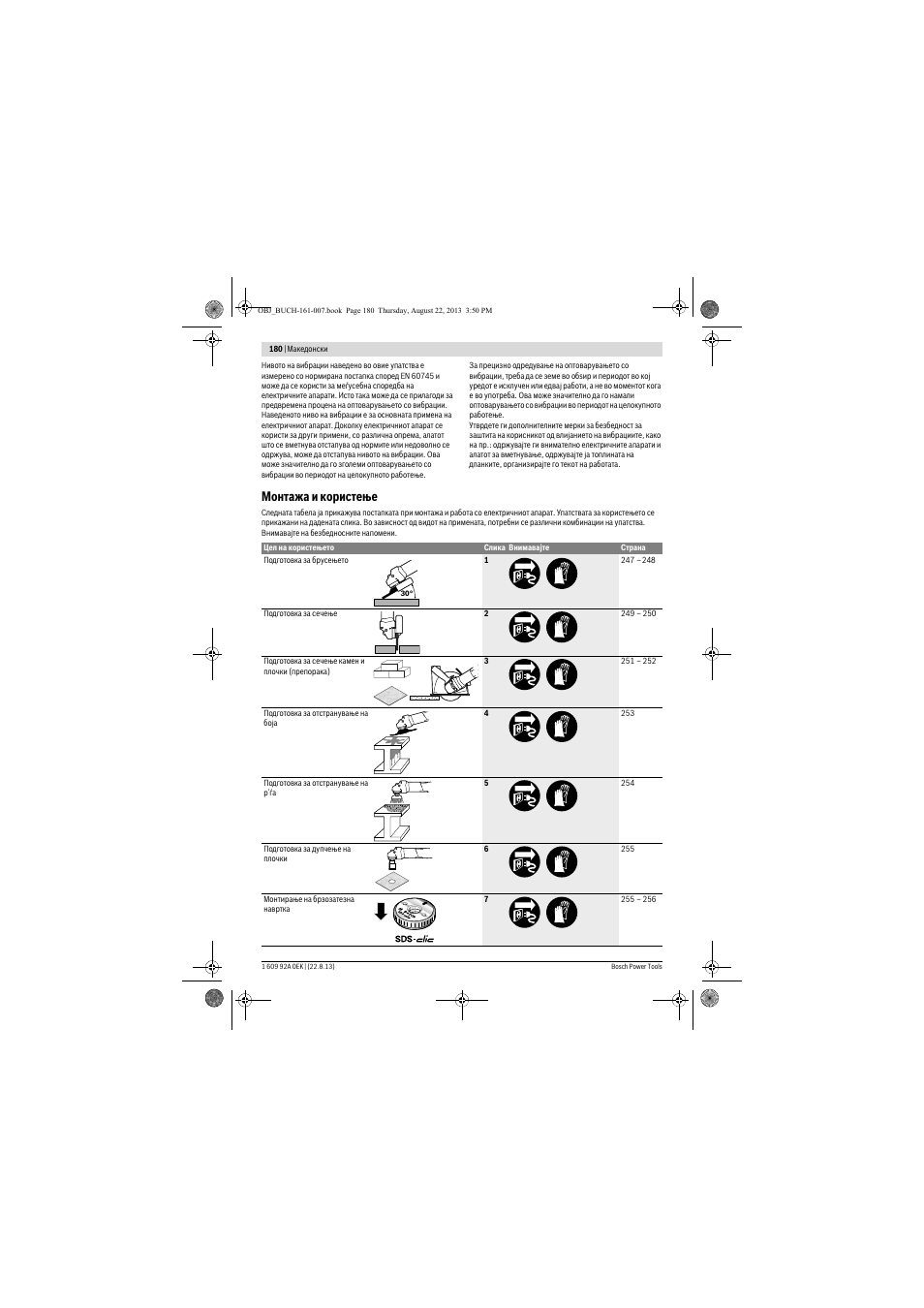 Монтажа и користење | Bosch GWS 780 C Professional User Manual | Page 180 / 261
