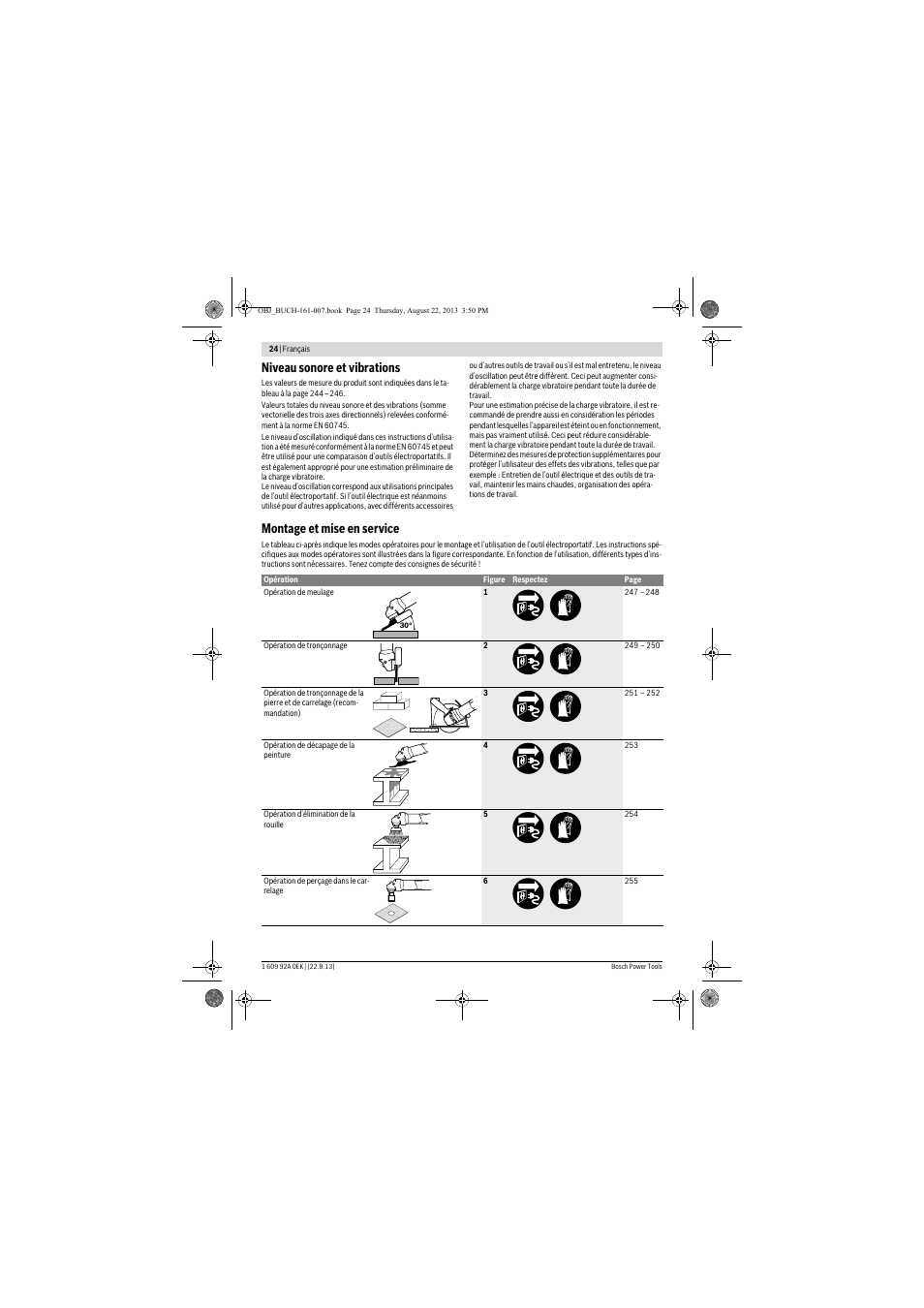 Niveau sonore et vibrations, Montage et mise en service | Bosch GWS 780 C Professional User Manual | Page 24 / 261