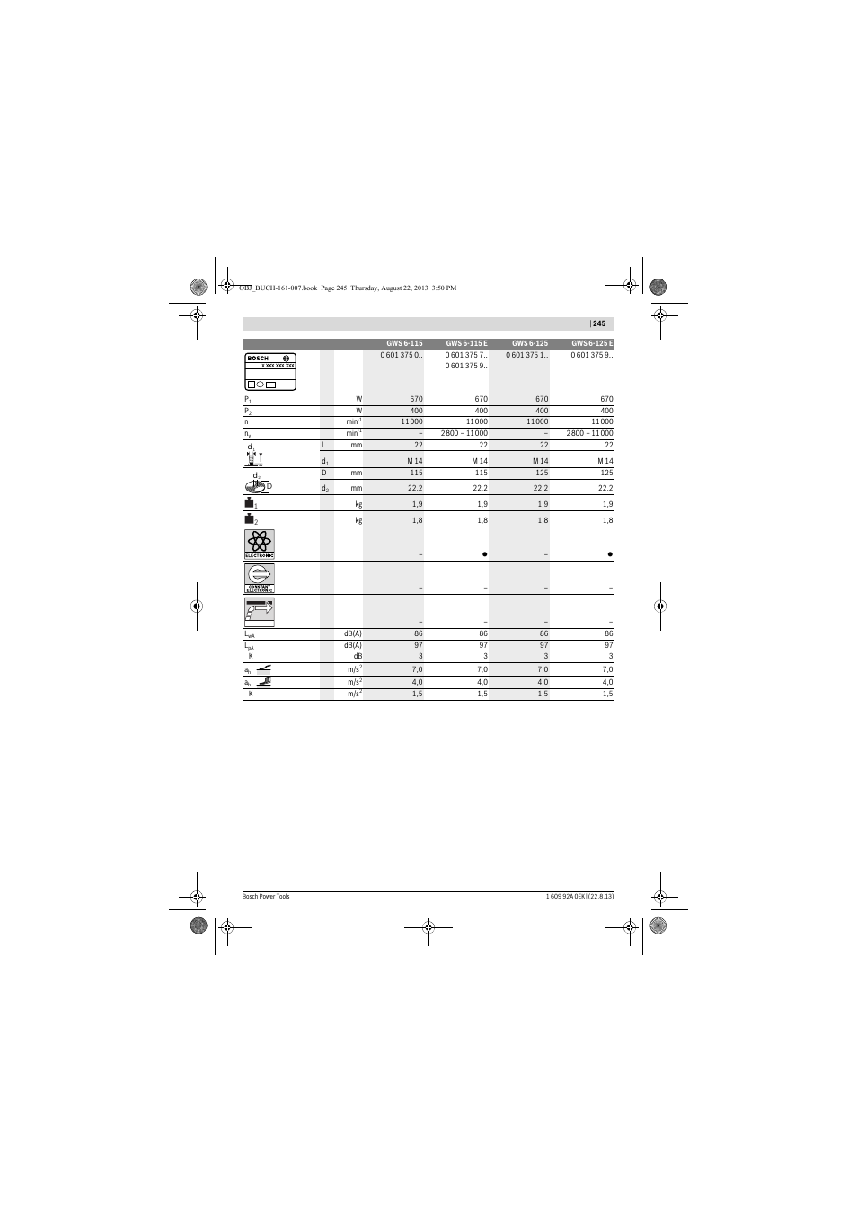 Bosch GWS 780 C Professional User Manual | Page 245 / 261