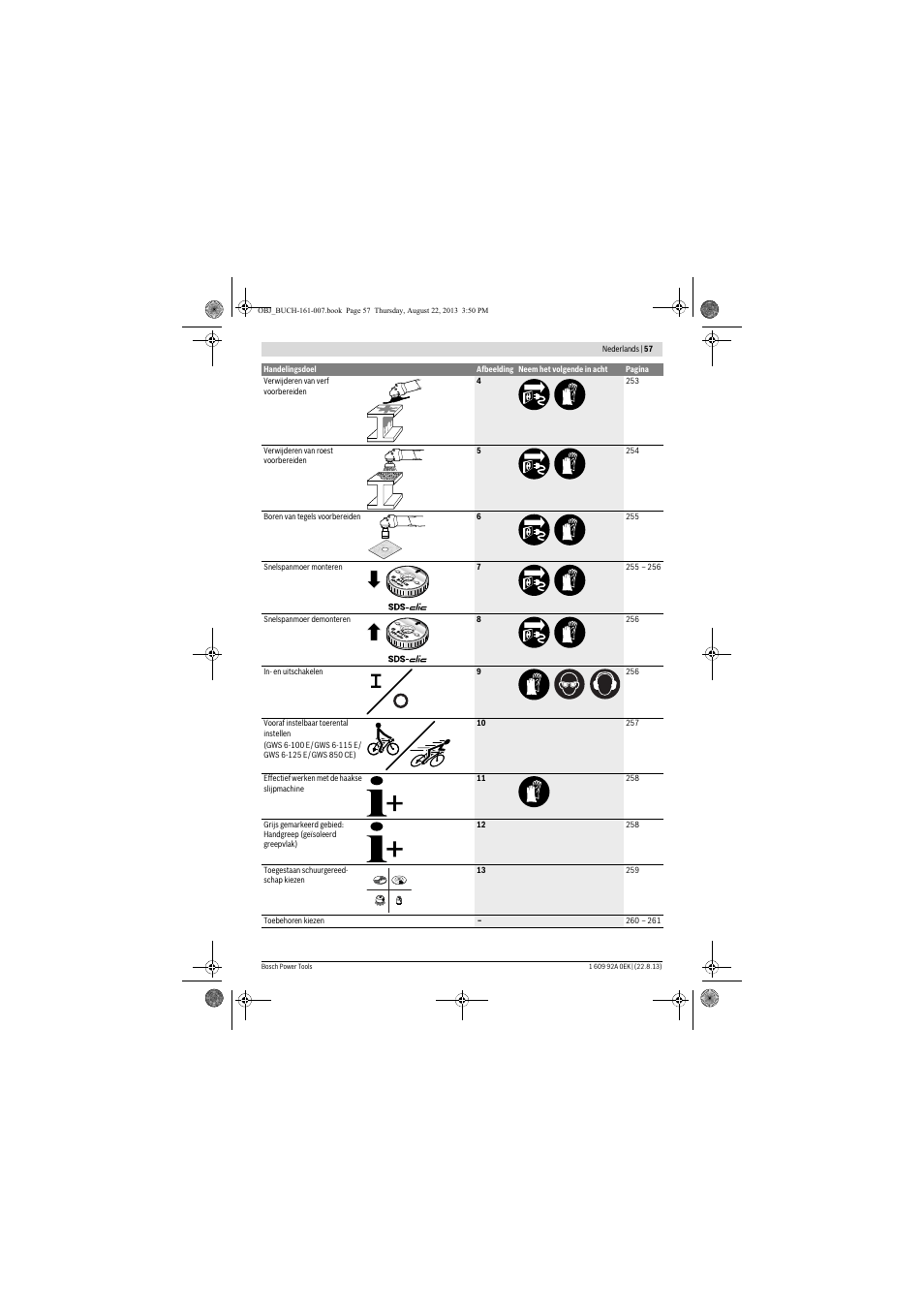 Bosch GWS 780 C Professional User Manual | Page 57 / 261