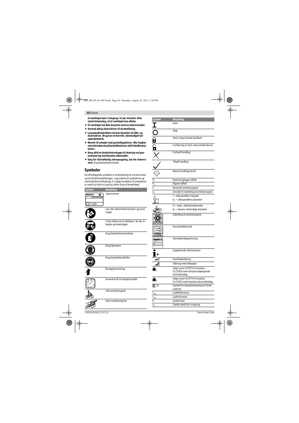 Symboler | Bosch GWS 780 C Professional User Manual | Page 62 / 261