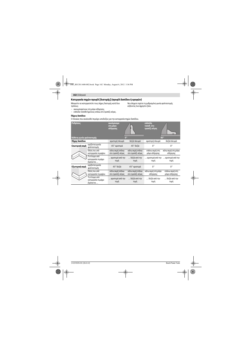 Bosch GCM 12 JL Professional User Manual | Page 162 / 384