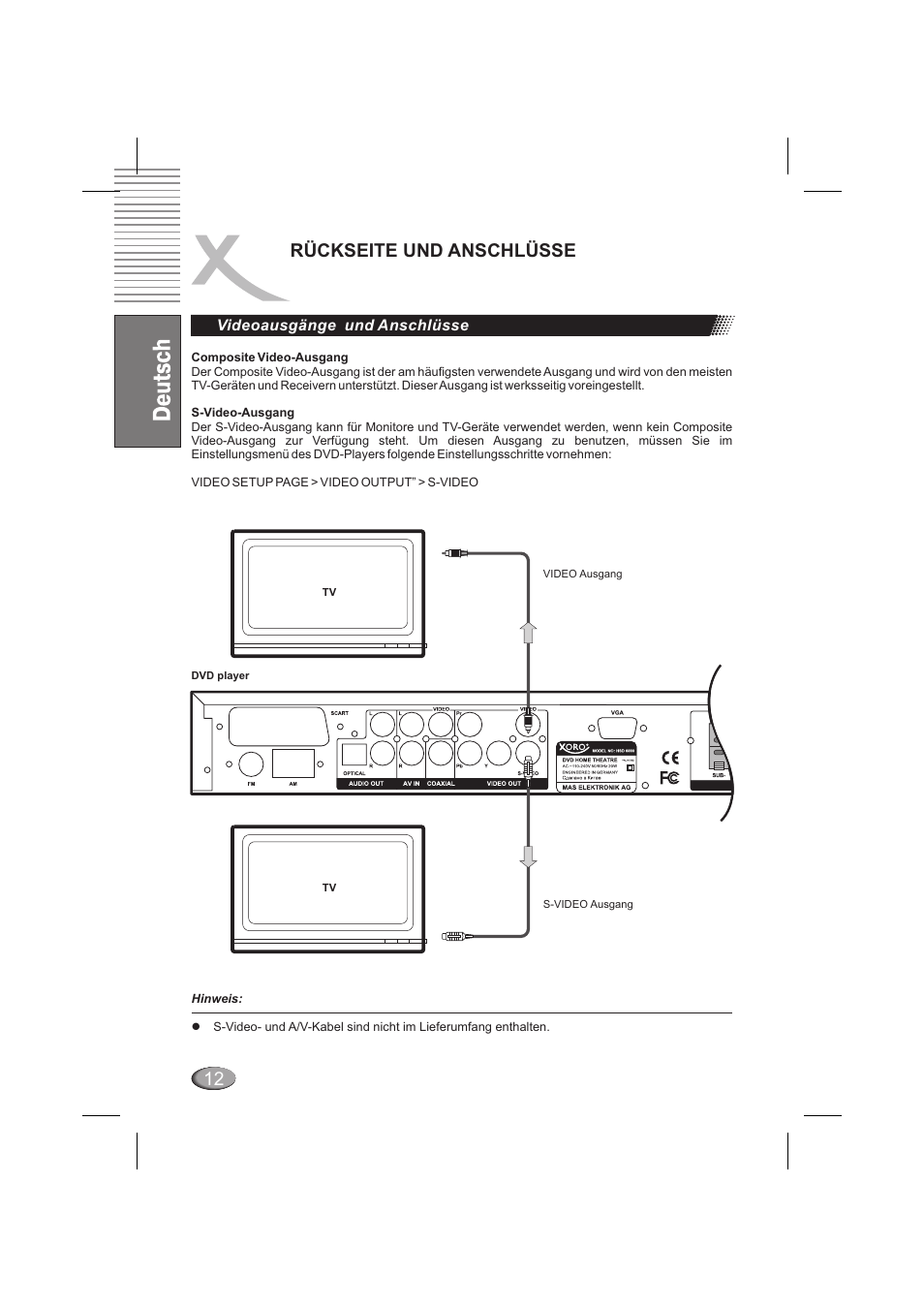 Rückseite und anschlüsse | Xoro HSD 6000 User Manual | Page 12 / 168