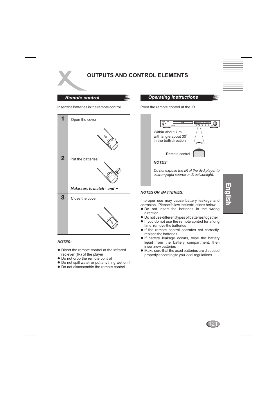 Outputs and control elements | Xoro HSD 6000 User Manual | Page 121 / 168