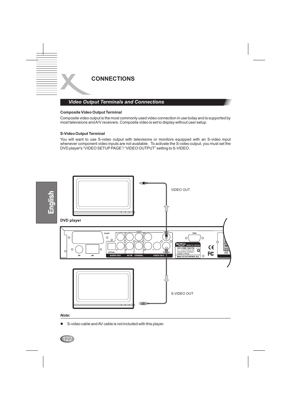 Connections | Xoro HSD 6000 User Manual | Page 122 / 168