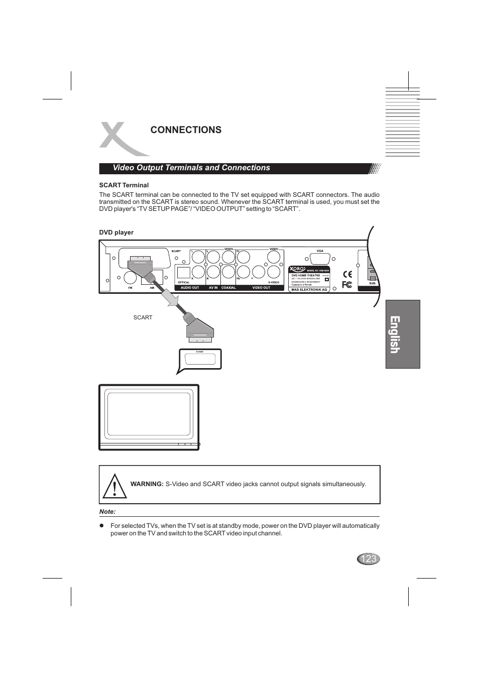 Connections | Xoro HSD 6000 User Manual | Page 123 / 168