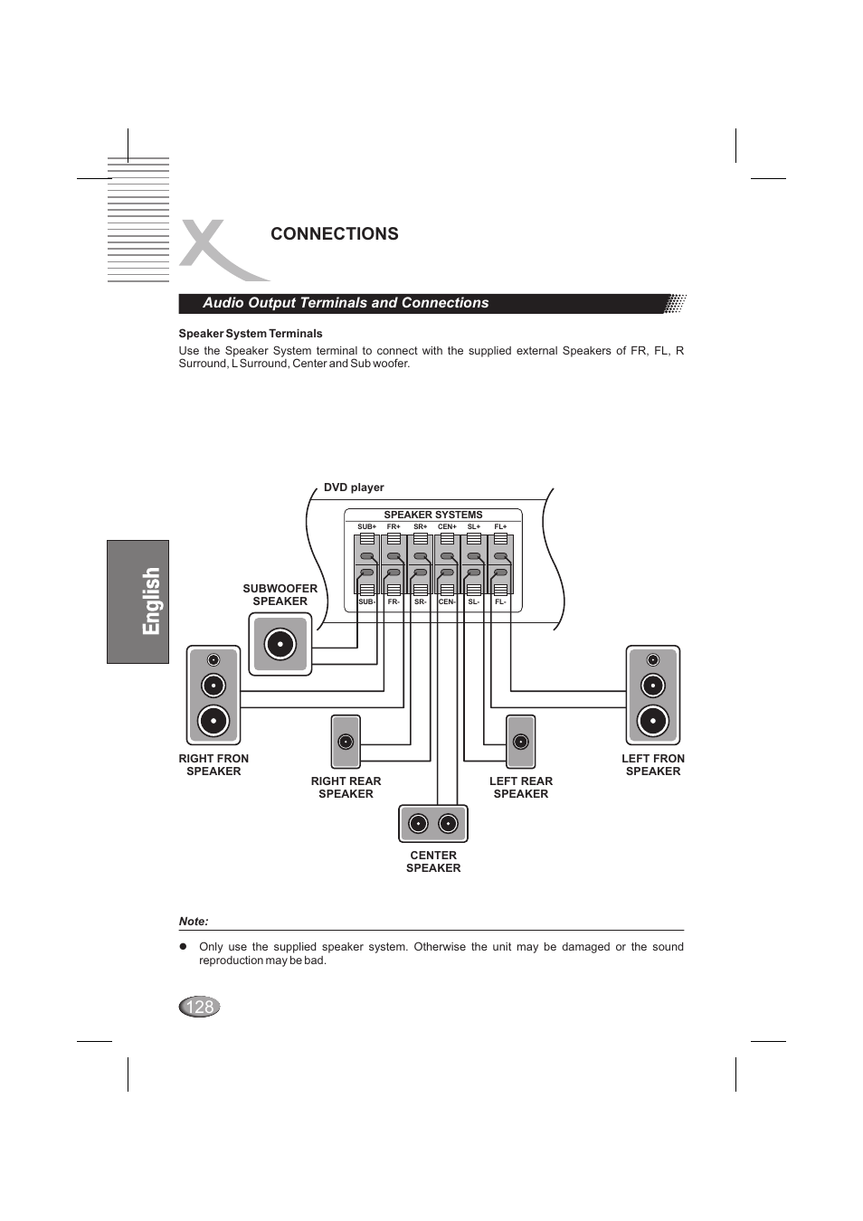 Connections, Audio output terminals and connections | Xoro HSD 6000 User Manual | Page 128 / 168