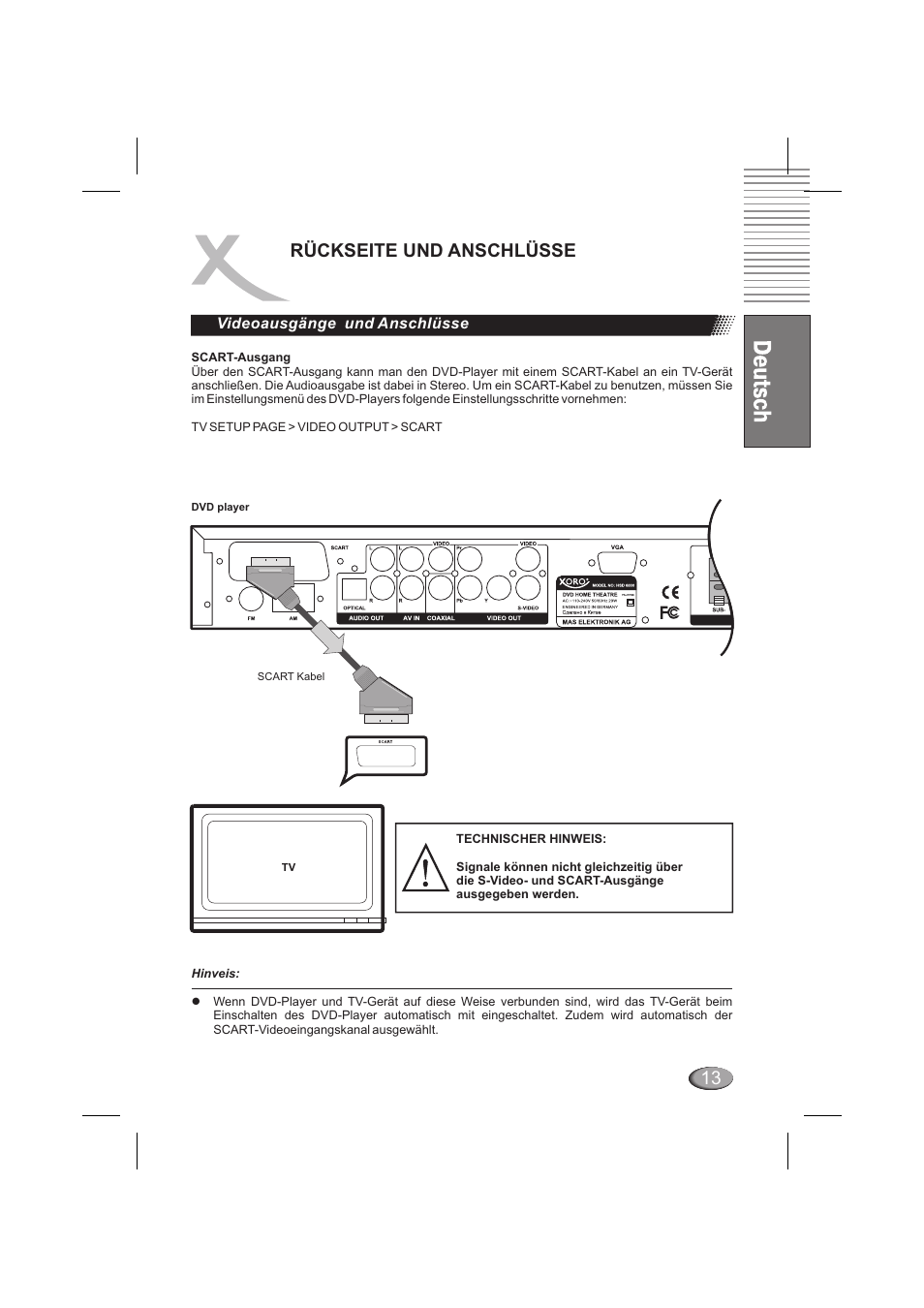 Rückseite und anschlüsse | Xoro HSD 6000 User Manual | Page 13 / 168