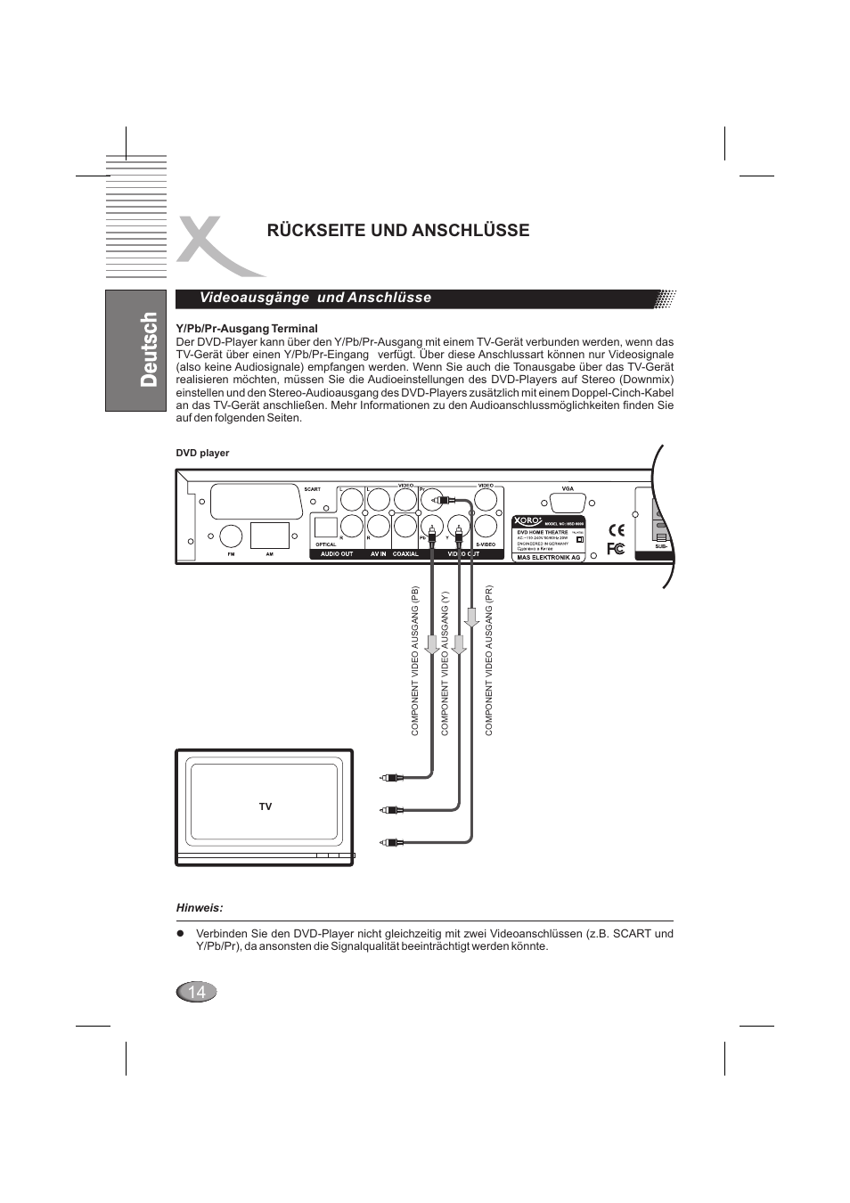 Rückseite und anschlüsse, Videoausgänge und anschlüsse | Xoro HSD 6000 User Manual | Page 14 / 168