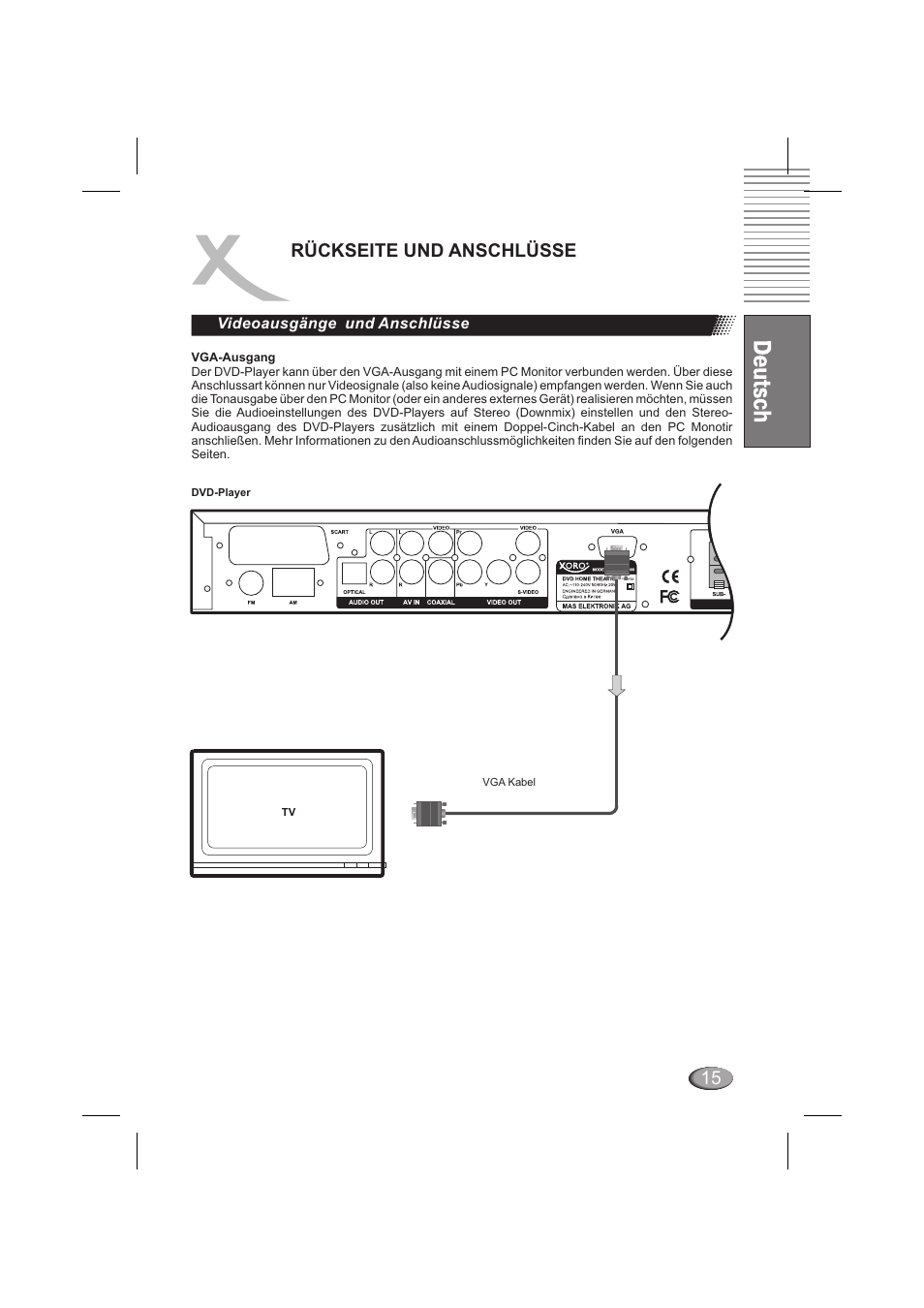 Rückseite und anschlüsse | Xoro HSD 6000 User Manual | Page 15 / 168