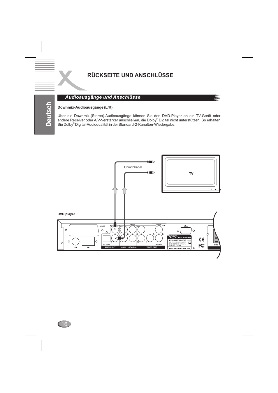 Rückseite und anschlüsse, Audioausgänge und anschlüsse | Xoro HSD 6000 User Manual | Page 16 / 168