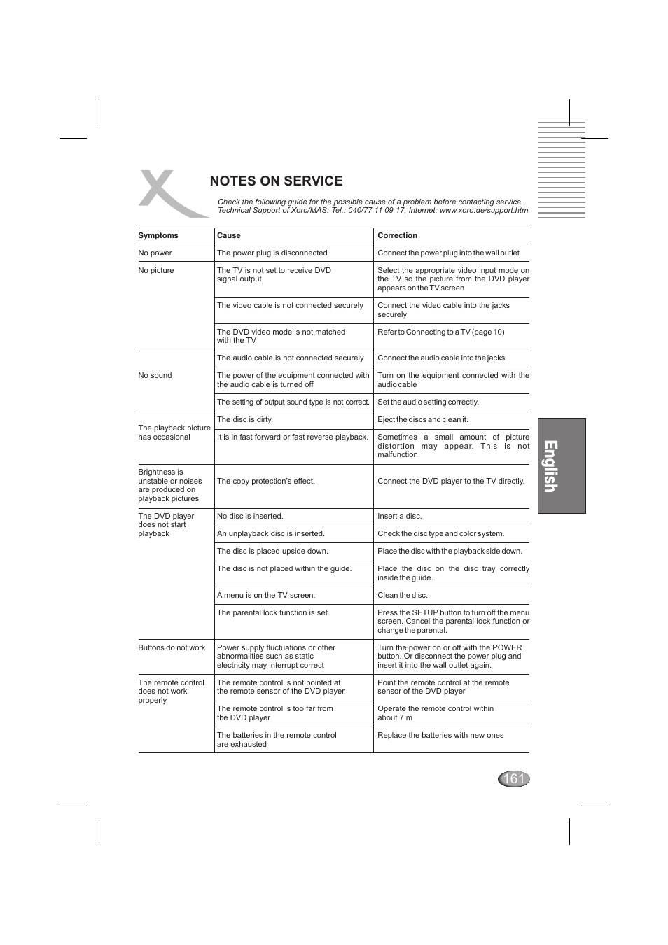 Xoro HSD 6000 User Manual | Page 161 / 168