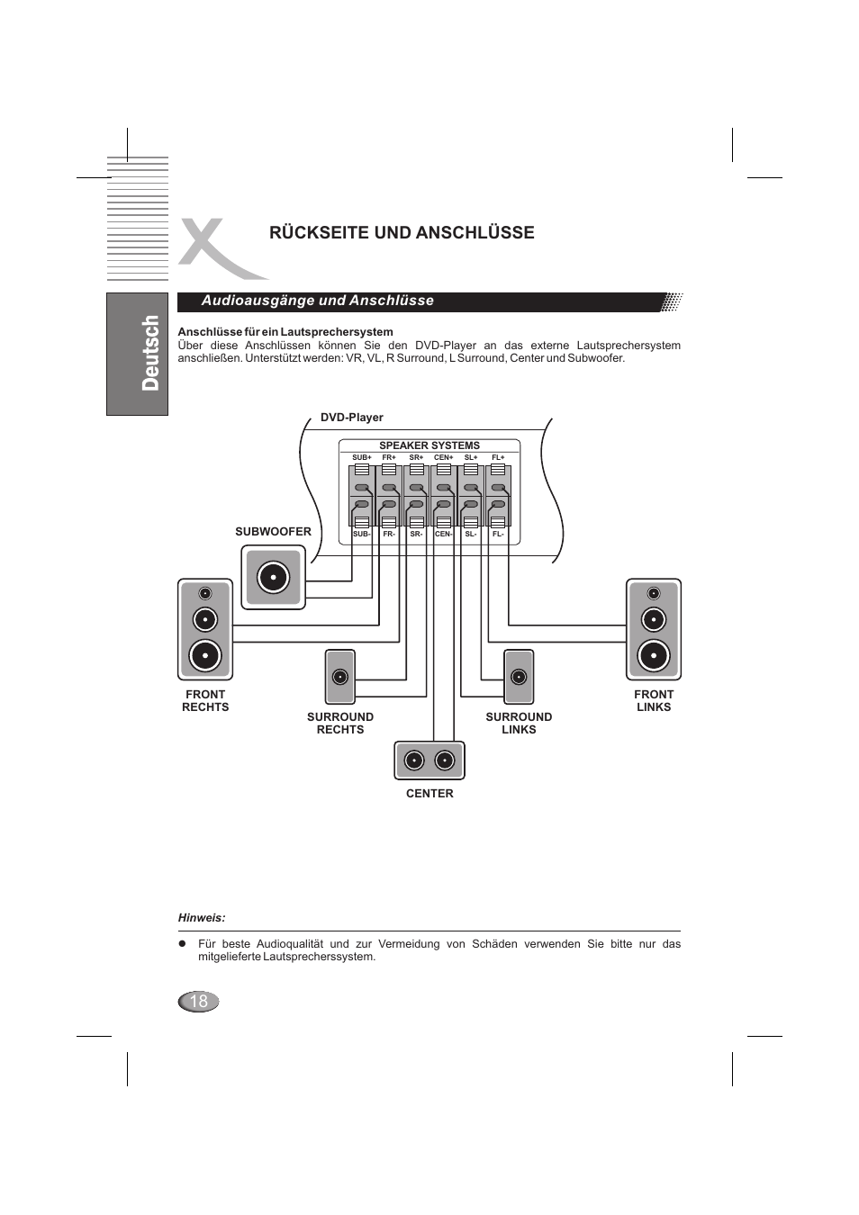 Rückseite und anschlüsse, Audioausgänge und anschlüsse | Xoro HSD 6000 User Manual | Page 18 / 168