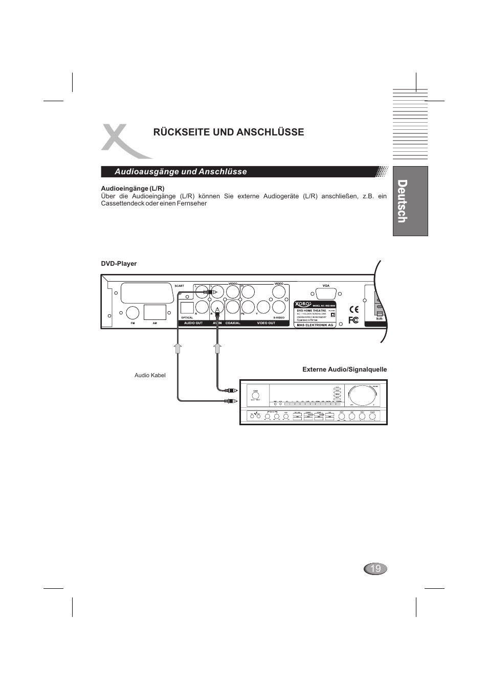 19 rückseite und anschlüsse | Xoro HSD 6000 User Manual | Page 19 / 168