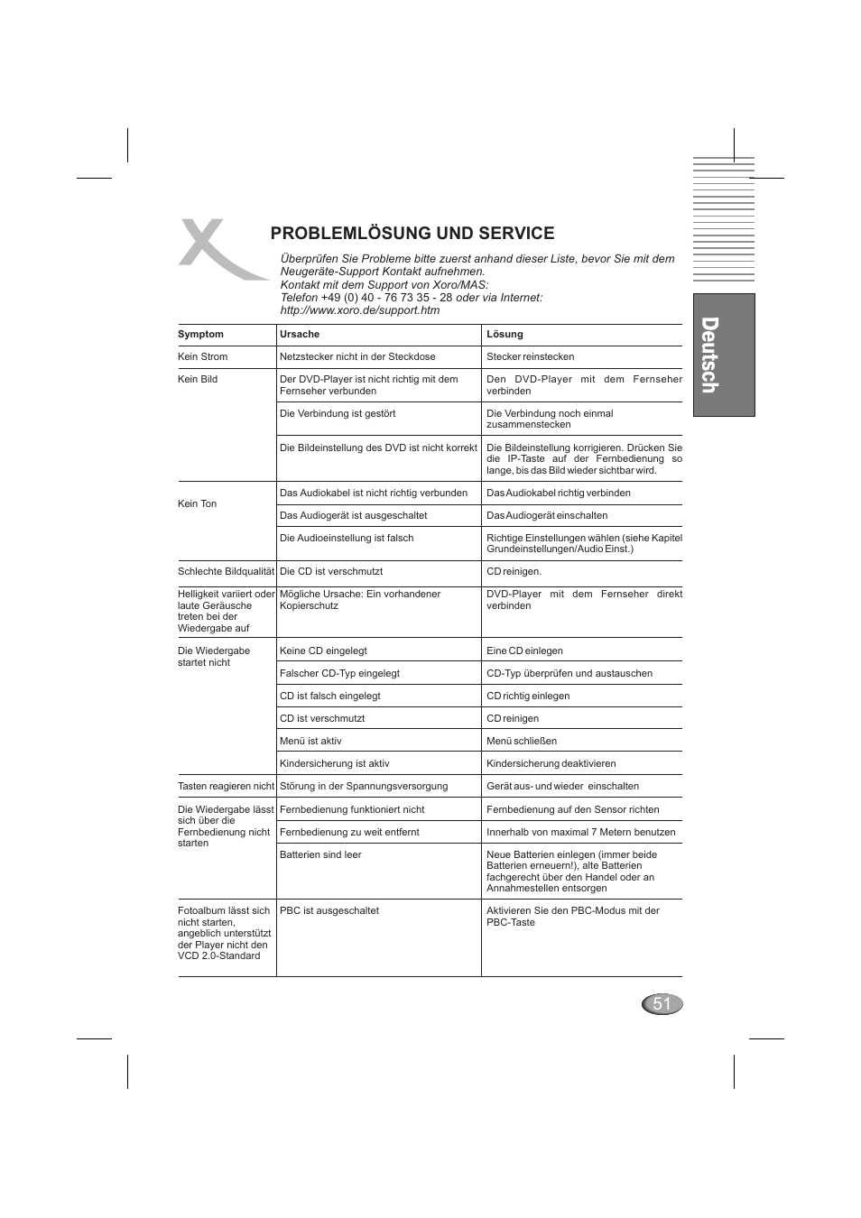 Problemlösung und service | Xoro HSD 6000 User Manual | Page 51 / 168