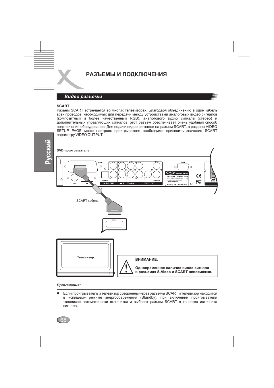 Разъемы и подключения | Xoro HSD 6000 User Manual | Page 68 / 168