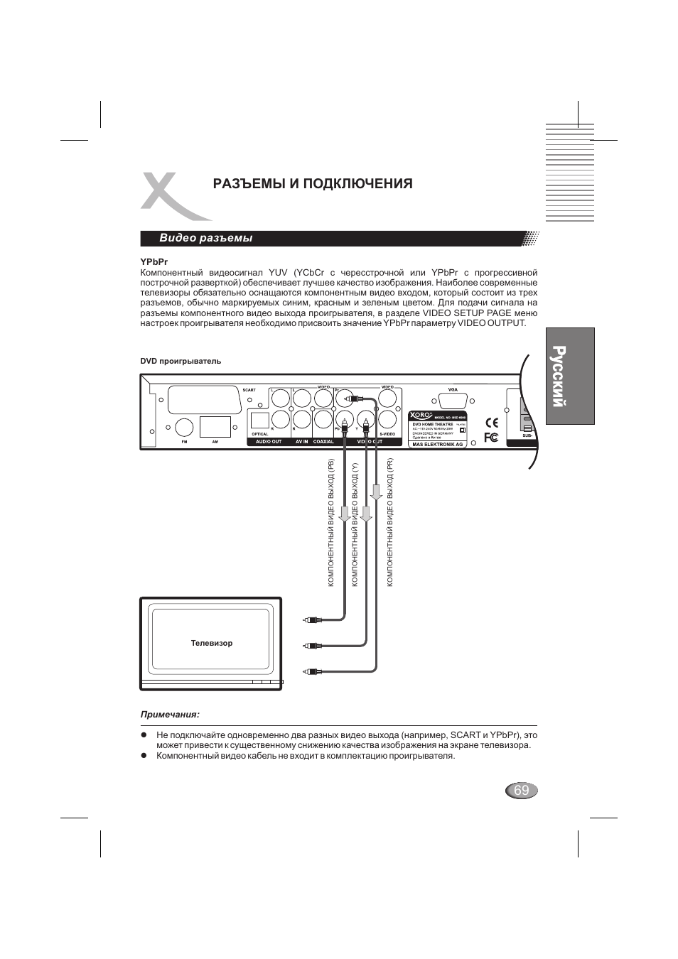 Разъемы и подключения, Видео разъемы | Xoro HSD 6000 User Manual | Page 69 / 168