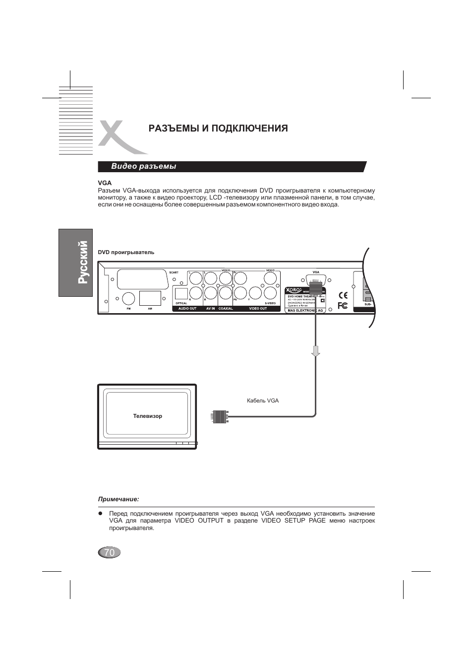 Разъемы и подключения | Xoro HSD 6000 User Manual | Page 70 / 168