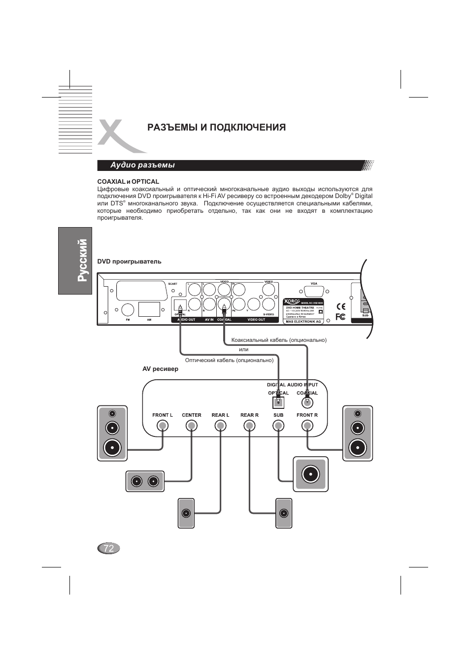 Разъемы и подключения, Аудио разъемы | Xoro HSD 6000 User Manual | Page 72 / 168