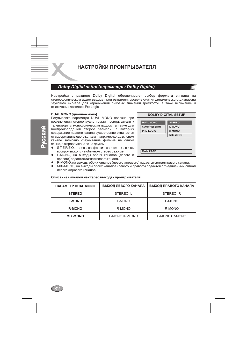 Настройки проигрывателя, Dolby digital setup ( dolby digital параметры ) | Xoro HSD 6000 User Manual | Page 82 / 168