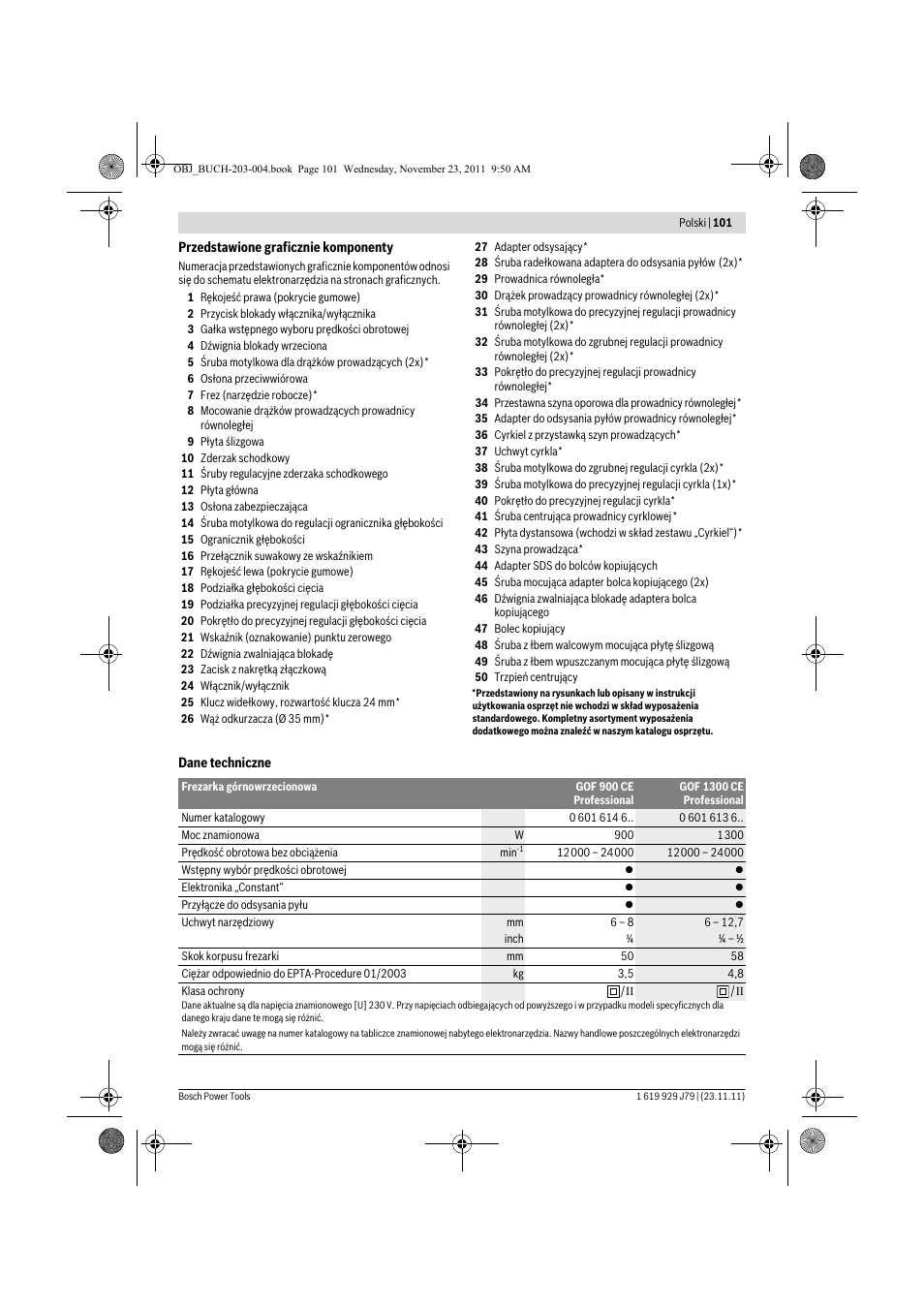 Bosch GOF 900 CE Professional User Manual | Page 101 / 215