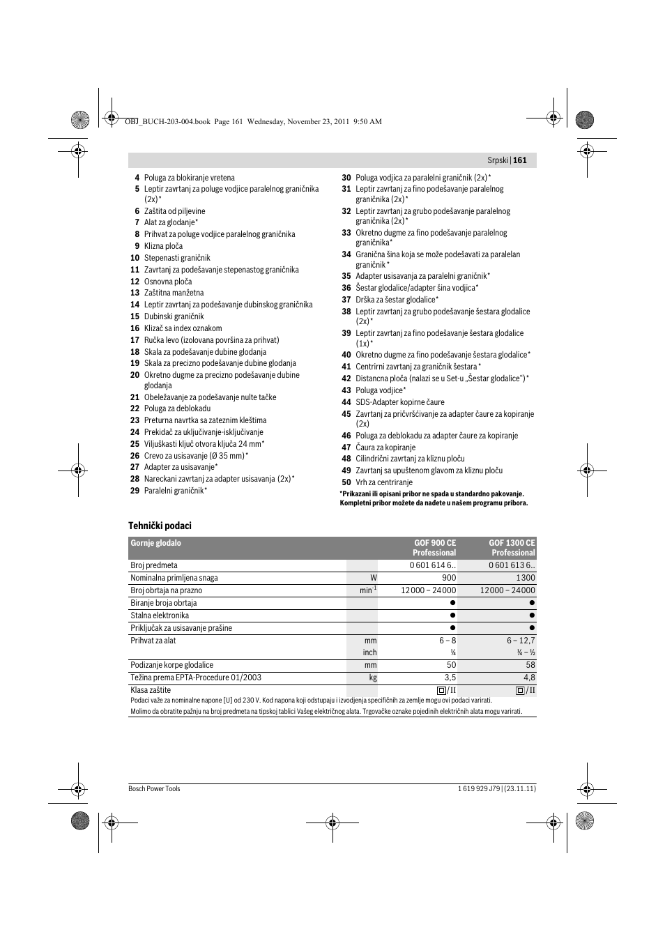 Bosch GOF 900 CE Professional User Manual | Page 161 / 215