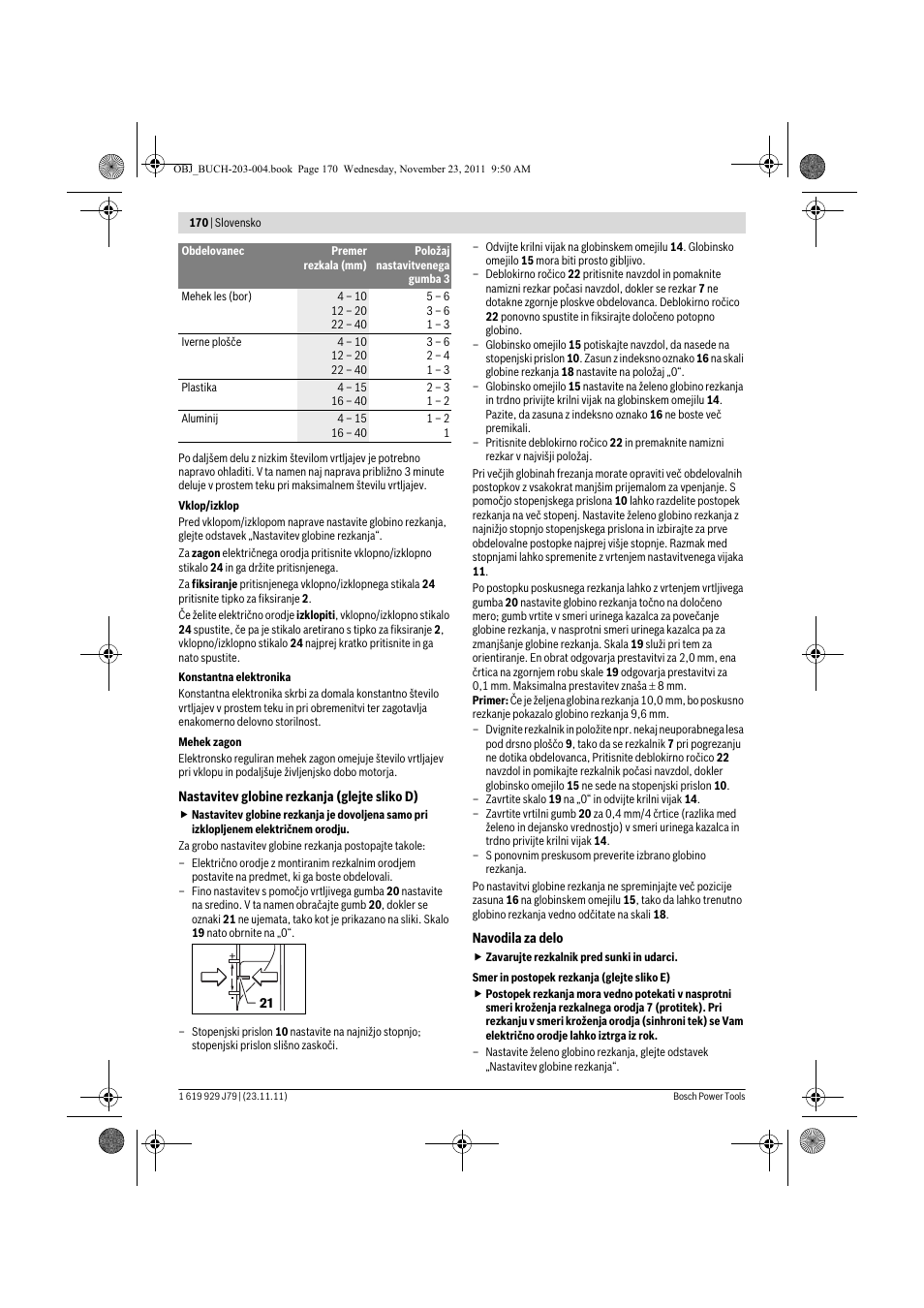 Bosch GOF 900 CE Professional User Manual | Page 170 / 215