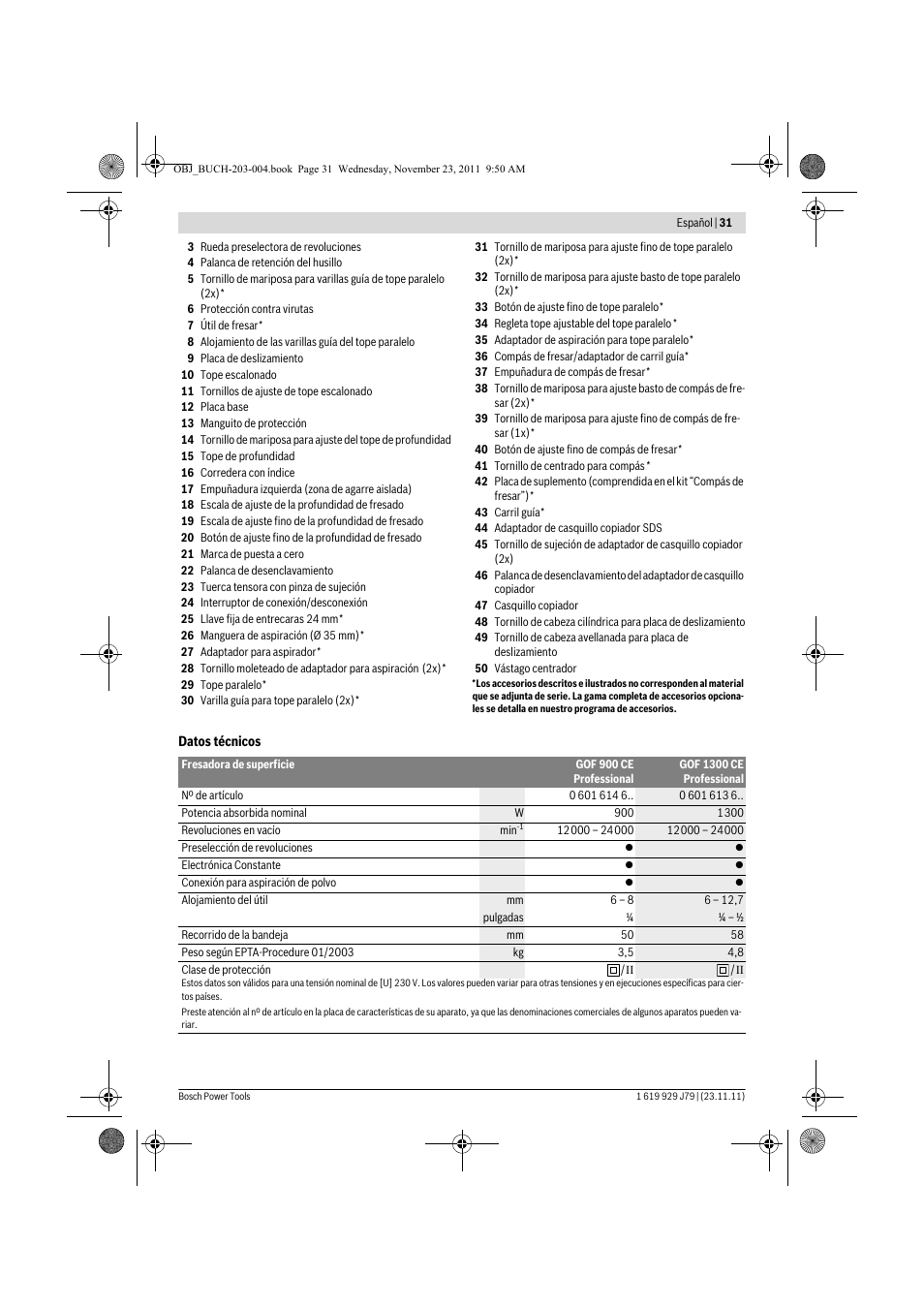 Bosch GOF 900 CE Professional User Manual | Page 31 / 215