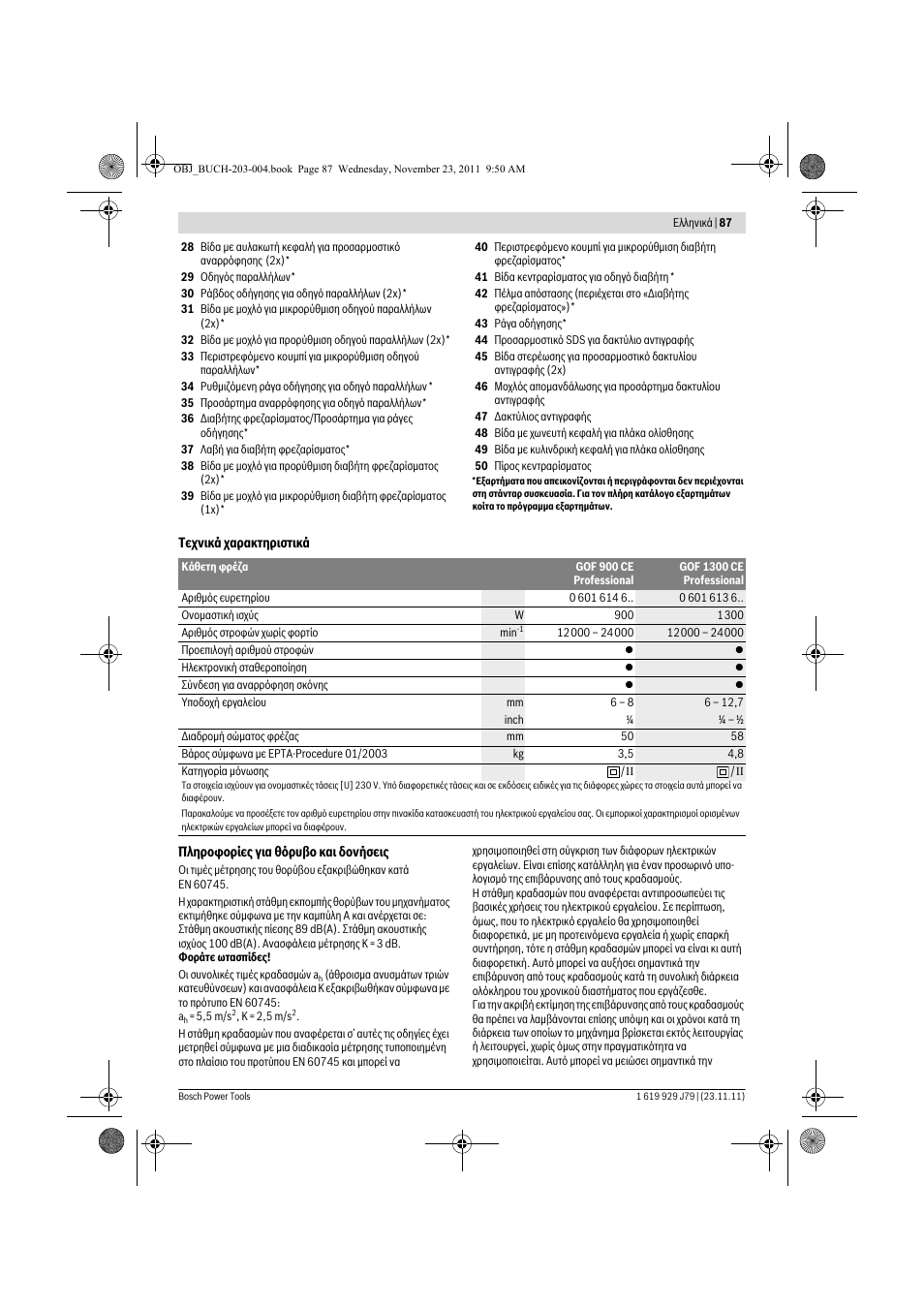 Bosch GOF 900 CE Professional User Manual | Page 87 / 215