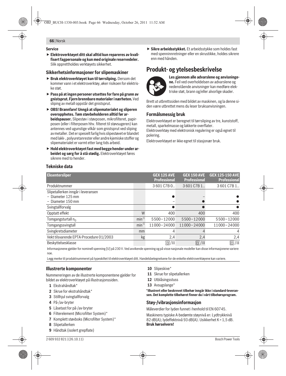 Produkt- og ytelsesbeskrivelse | Bosch GEX 125-150 AVE Professional User Manual | Page 66 / 194