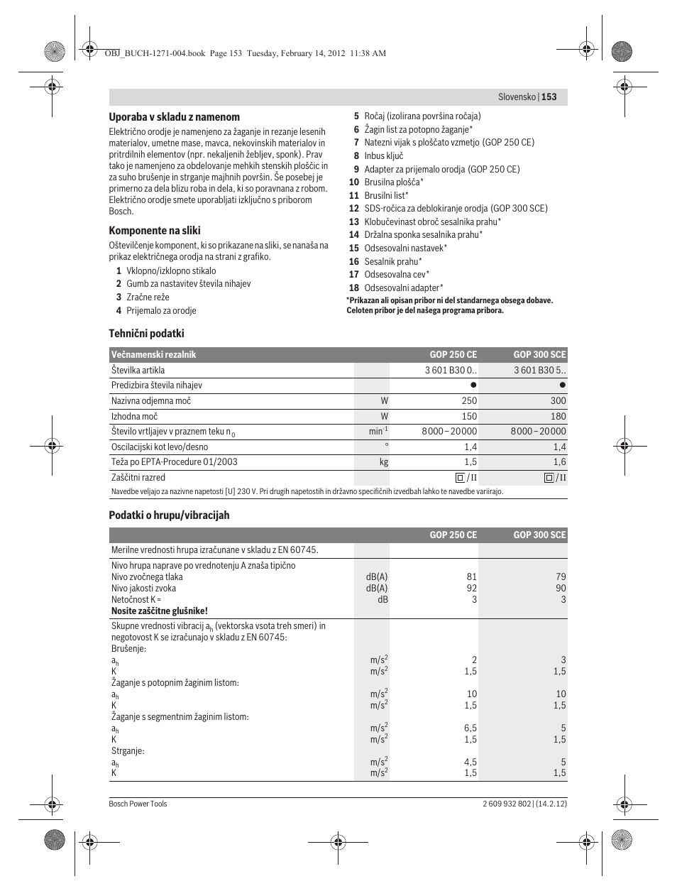 Bosch GOP 250 CE Professional User Manual | Page 153 / 199