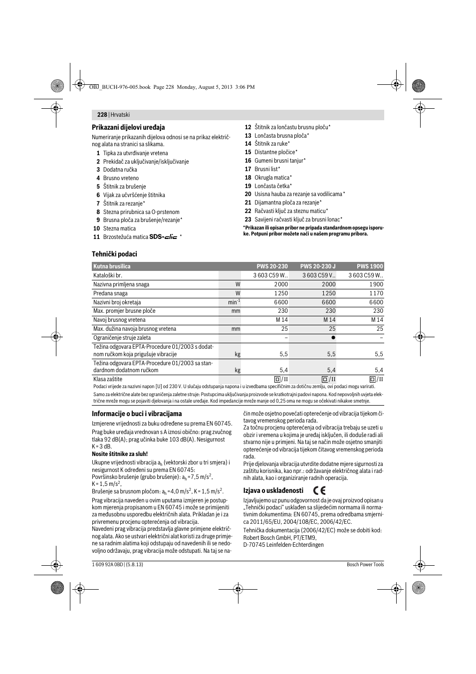 Bosch PWS 20-230 J User Manual | Page 228 / 267